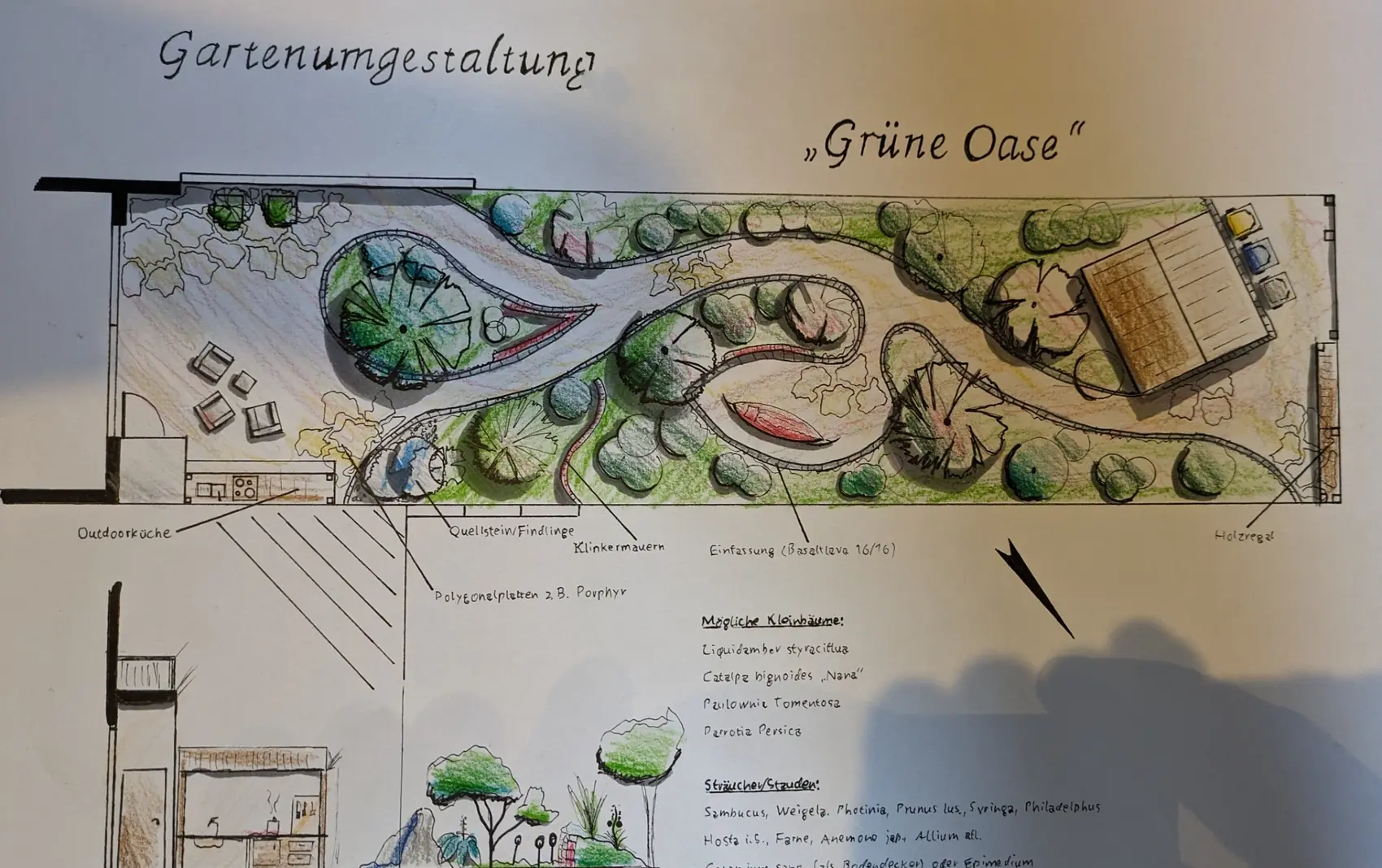Bepflanzungsplan im Detail – Projekt von Gärtnermeister Adam