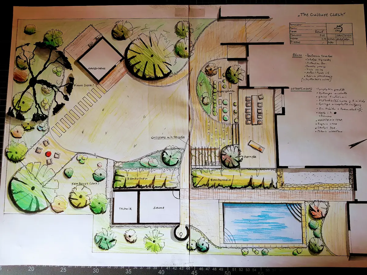 Gartenplanung – Projektbeispiel von Gärtnermeister Adam
